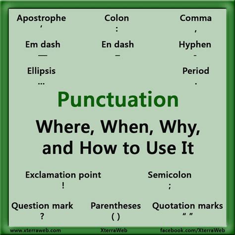 Punctuation—where When Why And How To Use It Xterraweb Editing Writing Writing A Book