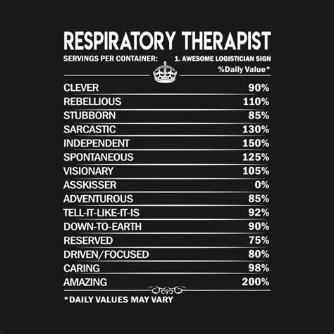 Respiratory Therapist T Shirt Respiratory Therapist Factors Daily