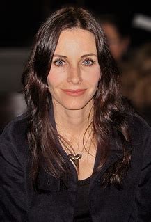 Biography Of Courteney Cox