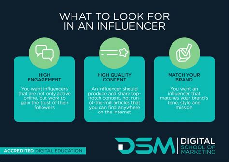 how to pick the perfect social media influencer for your brand