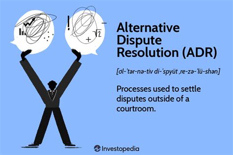 Alternative Dispute Resolution ADR Definition And Meaning