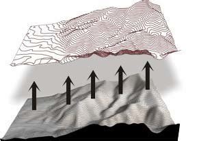 Example Of Digital Elevation Model Dem A Dem Is A Representation Of