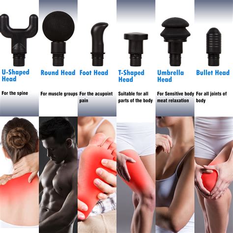 [2020 Newest] Massage Gun Deep Tissue Percussion Muscle Handheld One Click Electric Body Fascia