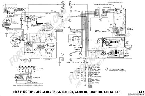 Qanda 67 72 F100 Instrument Cluster And Wiring Diagrams Justanswer
