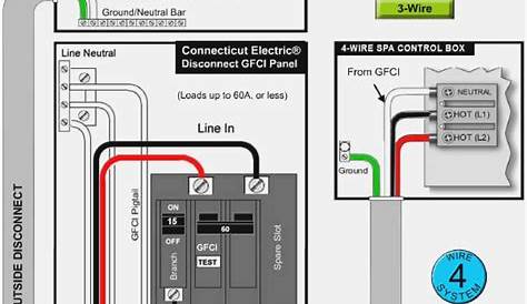 2 Pole Gfci Breaker Wiring Diagram - Cadician's Blog