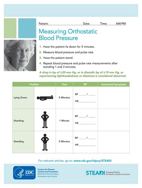 Orthostatic Vitals Fill Online Printable Fillable Blank Pdffiller