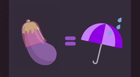 Durex Launches Safe Sex Emoji For World Aids Day Lifestyle Newsthe