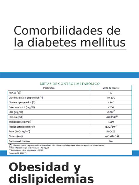 Hasta ahora se podían empadronar los mayores de 45 años. Comorbilidades de La Diabetes Mellitus | Diabetes mellitus ...