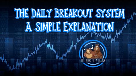 The Daily Breakout Forex Trading Strategy A Simple Explanation