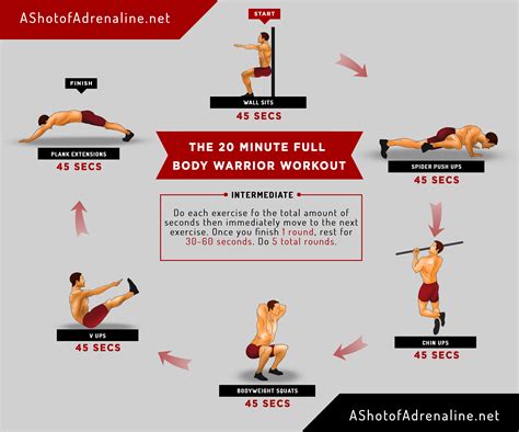 The Minute Full Body Warrior Workout Body Weight And Calisthenics Exercises Workouts