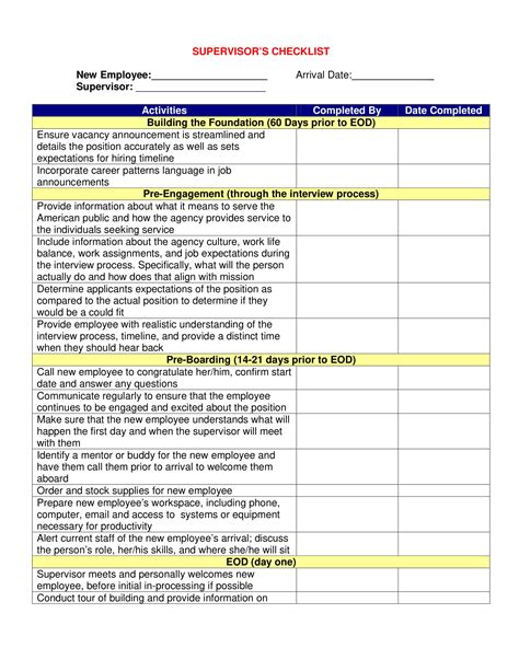 Daily Checklist For Supervisors Supervisor Checklist