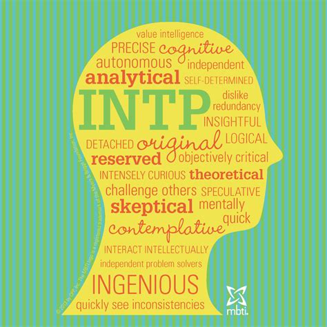 An Intp Mind Intp Personality Type Personality Profile Myers Briggs