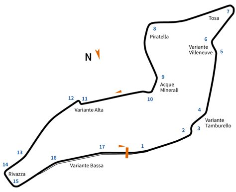 Fsr imola 2006 track 1.0. Race Preview: 6H IMOLA - NEO Endurance