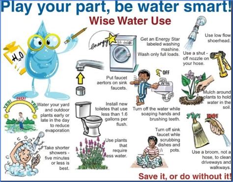 ways to reduce our water consumption