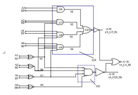 How To Design A 4 Bit Magnitude Comparator Circuit Example Ee Vibes