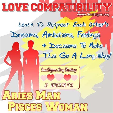 Aries Man And Pisces Woman Love Compatibility Sun Signs
