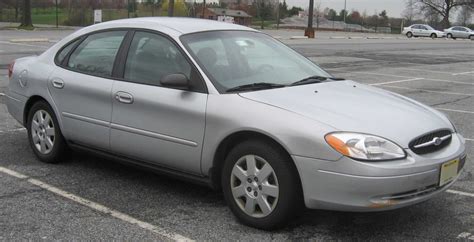 Fileford Taurus Lx Wikipedia