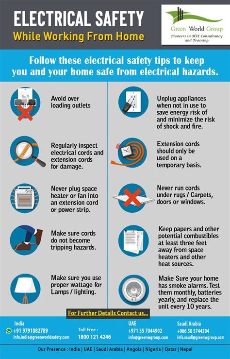 Stay Safe Electrical Tips For Working From Home