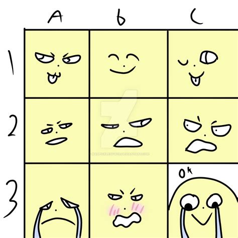 Emotion Meme Chart By Picklekids On Deviantart