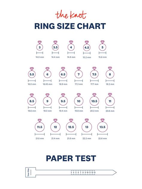 Measure Your Ring Size At Home Ring Size Chart Guide Atelier Yuwa Ciao Jp