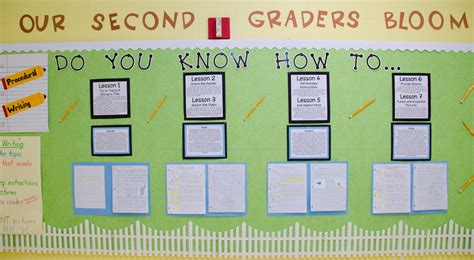 Showcasing Student Success 2nd Grade Writing Bulletin Board