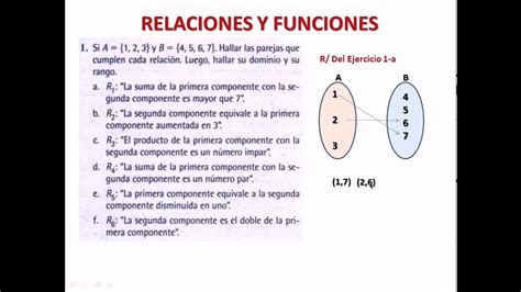 Ejemplos De Relaciones Y Funciones Tados