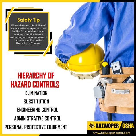 Hazwoper Osha Rcra Dot Hazmat And Nfpa Training Hazwoper Osha