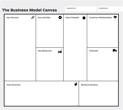 The customer building blocks (customer segments, channels and relationships) can be found to. FREE 7+ Business Model Canvas Samples in PDF