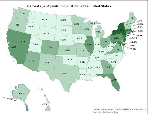 All data and charts based on un research. File:Jewish Percentage Population, United States.svg ...