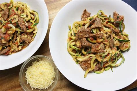 Diabetes mellitus (commonly referred to as diabetes) is a medical condition that is associated with high blood sugar. Beef Basil Noodles (5 Ingredients) | Recipe | Diabetic ...