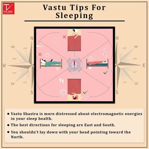 Vastu Tips For Sleeping Sleep Health