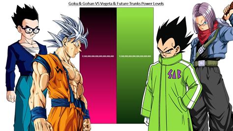 Goku Gohan VS Vegeta Future Trunks Power Levels DB DBZ DBGT