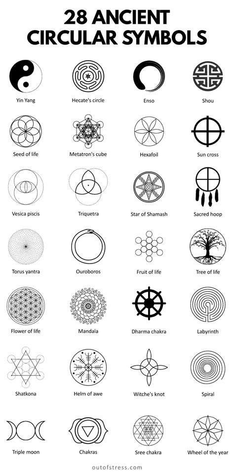 Spiritual Symbolism Of A Circle 21 Spiritual Circular Symbols