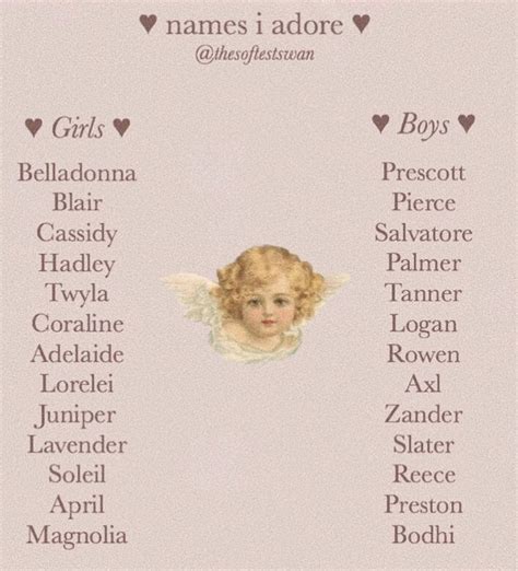 Beautiful names boy and girl names Angelic - Beautiful names boy and ...