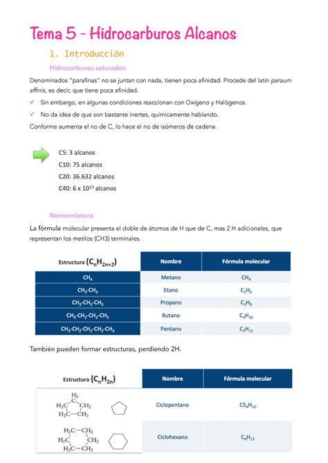 Tema 5 Hidrocarburos Alcanos Tema 5 Hidrocarburos Alcanos 1