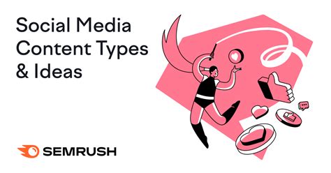 Social Media Content Types And Ideas