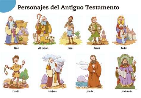 Imágenes Personajes Del Antiguo Testamento