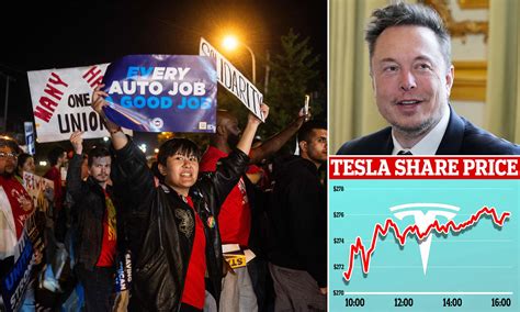 Elon Musk In The Money As United Auto Workers Strike With Tesla Stock Rising On Friday As Rivals