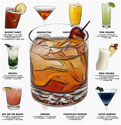 Bartender Drinks Poster Classic Cocktail Recipes Cocktail Etsy