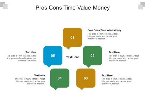 Pros Cons Time Value Money Ppt Powerpoint Presentation Portfolio Mockup