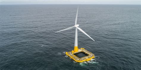 Offshore Wind Power Floating In Its Industrial And Technological