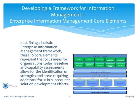 Approaching Information Management From A Framework Perspective