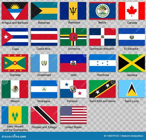 All Flags Of America