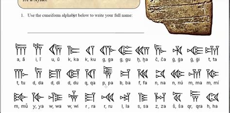 Cuneiform Alphabet Worksheet