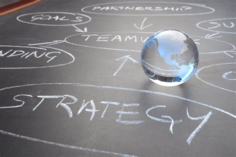 Marketing Competencies Must Match Your Strategy