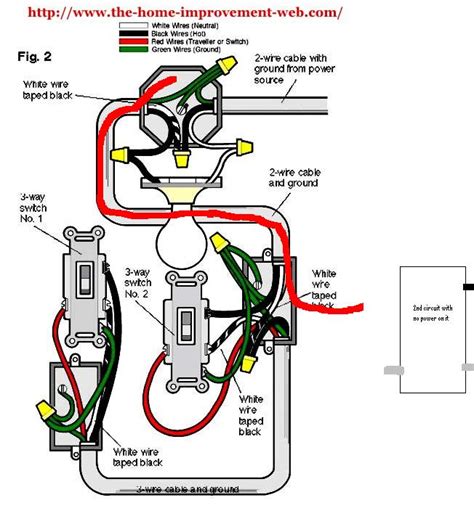 Wiring multiple 12v lights to a 12v switch is just as simple as connecting the positives to positives and negatives to negatives and installing a spst switch hopefully, you now know how to wire 12v lights and switches into your diy camper. I have a 3 way switch that I dont understand. Power comes