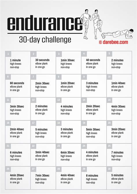 30 Day Running Challenge Results Silopephil
