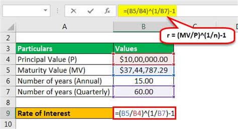 V is the maturity value, p is the original principal amount. Maturity Value (Formula, Definition) | Step by Step ...