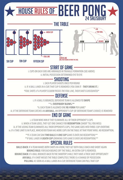 beer pong rules with tips and tricks infographics