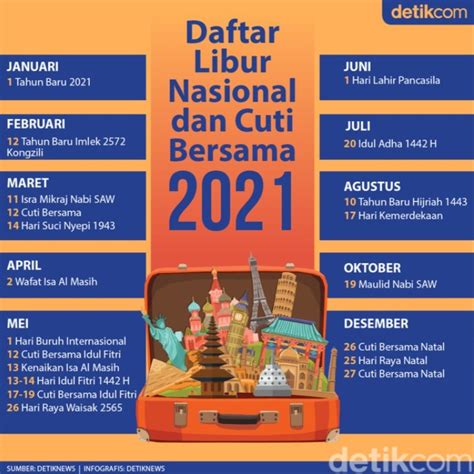 Libur cuti bersama natal pada jumat 24 desember 2021 dihapus. Libur Paskah 2021 / Kalender HR 2021 Lengkap dengan Jadwal ...
